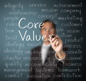 Your Brand Reflects Your Core Values